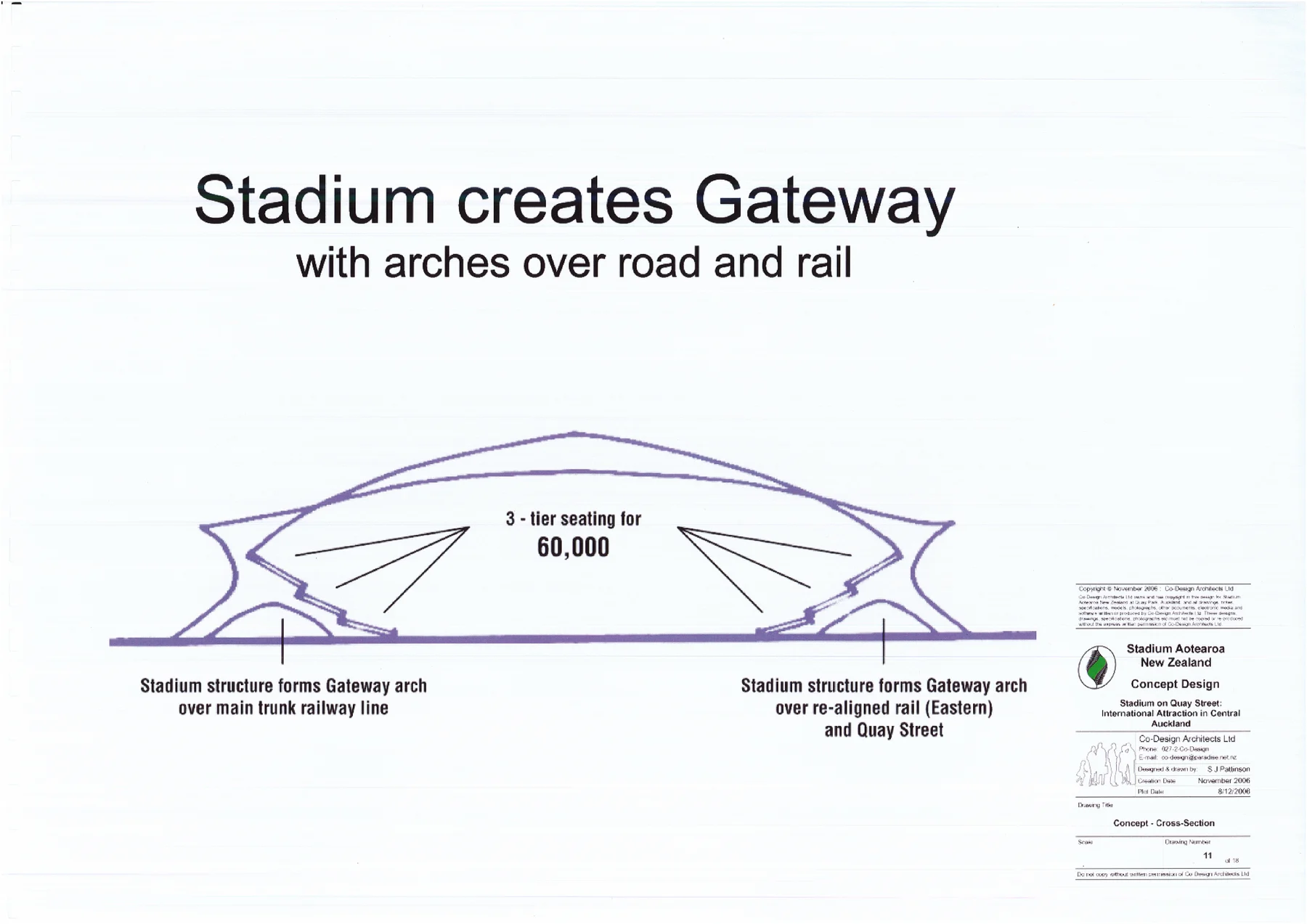 Cross-section of the stadium concept with gateway arches over road and rail